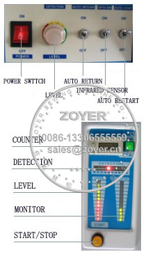 ZY-NT650C Zoyer конвейді немесе белбеу киімін жабуға арналған тоқыма металл инелер детекторы (ZY-650C)